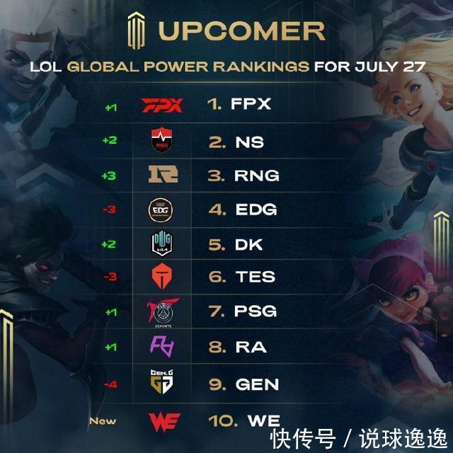 是成功的重 是成功的重