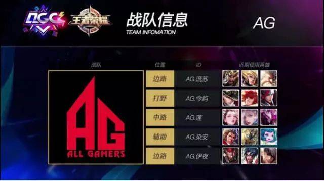 但如果场上 但如果场上