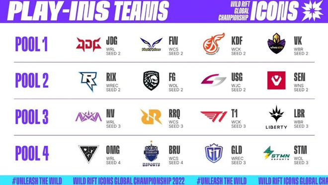 调整状态和 调整状态和