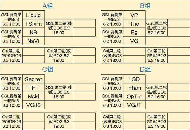 超高折现率